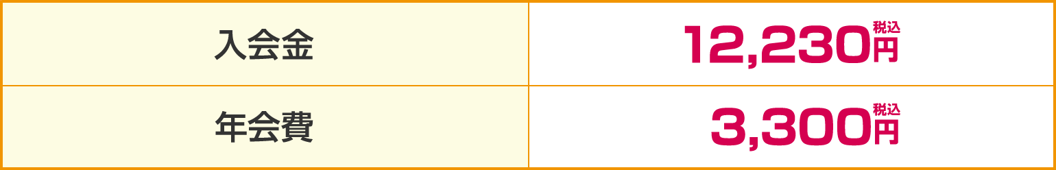 入会時の費用