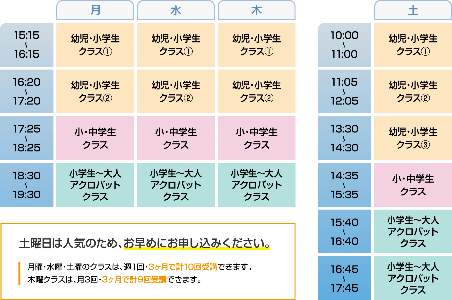 時間割